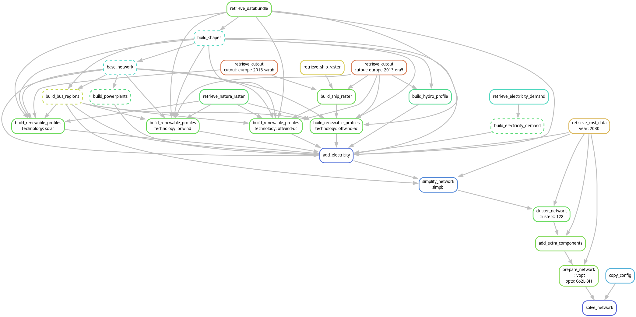 _images/intro-workflow.png